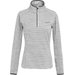 Bluza polarowa damska Women'S Yonder II Regatta - szary