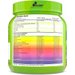 Iso Plus Powder 700g pomarańcza Olimp