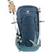 Plecak Futura Pro SL 34L Deuter - marine-lake