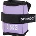 Obciążniki na ręce i nogi 2x0,5kg Springos