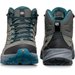 Buty trekkingowe Rush 2 Pro Mid GTX Scarpa