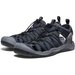 Sandały Drift Creek H2 Keen - granatowe