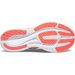 Buty Ride 15 Saucony