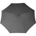 Parasol ogrodowy duży Circo 300cm Luverno WYPRZEDAŻ
