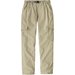Spodnie damskie Outdoor Everyday Cargo Pants Patagonia - Pelican