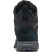 Buty Fairbanks II Omni-Heat Columbia - Black, Titanium