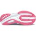 Buty Guide 15 Wmn's Saucony