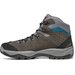 Buty Mistral GTX Scarpa