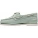 Buty, mokasyny Classic Boat 2-Eye Timberland - niebieskie