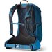 Plecak Zulu 25L LT Gregory - horizon blue