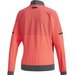 Kurtka damska Match Code Adidas