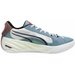 Buty do koszykówki All-Pro Nitro Bold Puma