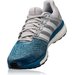 Buty Supernova Glide 8 Boost Adidas