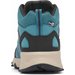 Buty trekkingowe Peakfreak II MID Outdry Columbia - turkusowe