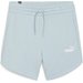 Spodenki damskie High Waist TR Puma - turkusowe