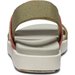 Sandały Elle Backstrap Wm's Keen - martini olive/baked clay