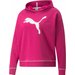 Bluza damska Modern Sports Hoodie II Puma - różowa