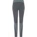 Bielizna termoaktywna damska Rocket Lady Set Viking - dk grey/it blue