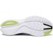 Buty Kinvara 12 Wmn's Saucony