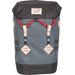 Plecak Colorado 19L Doughnut - grey/charcoal