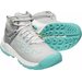 Buty trekkingowe Nxis Evo Mid WP Wm's Keen