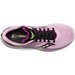 Buty Kinvara 12 Wmn's Saucony