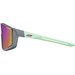 Okulary przeciwsłoneczne młodzieżowe Fury S Julbo - Grey Mint