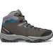 Buty Mistral GTX Scarpa