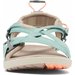 Sandały Columbia Sandal Wm's Columbia - Fungi, Apricot Fizz