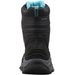 Buty, śniegowce Bugaboot III Waterproof Wm's Columbia